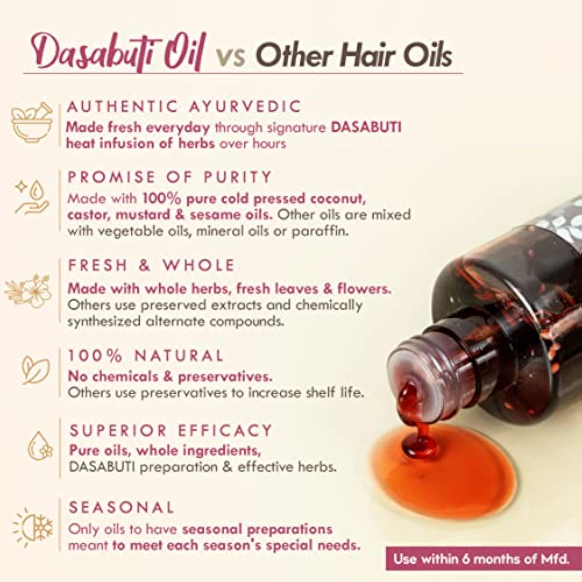 Curry Sesame Hair Oil with 16 Herbs, 100ml